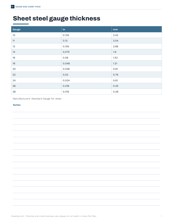 Preview of Printable Sheet Metal Gauge Chart